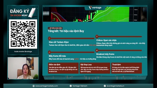 Cách giao dịch hiệu quả với Ichimoku Cloud cho người mới 📊 Hiểu đúng – dùng đúng Phá vỡ đám mây Ichimoku trong livestream hôm nay Hãy cùng chuyên gia của chúng tôi tìm hiểu và giải đáp những thắc mắc nhé! #VantageMarkets #VantageVietnam #ForexTrading #BiMatTrading #VantageIB #TradingInsights #TradeWithVantage | Vantage Vietnam