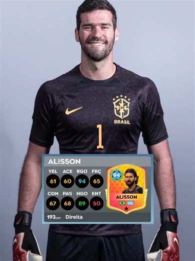 Alisson Becker: O Goleiro que Faz a Diferença