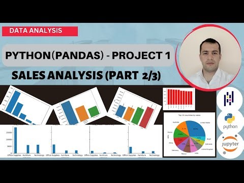 SALES ANALYSIS PORTFOLIO PROJECT - PART 2/3 | Data Analysis With Python (Pandas)