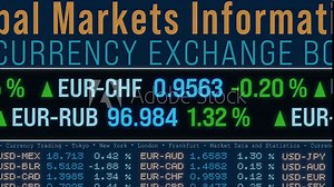 Currency board with exchange rates for US dollar, Japanese yen, Euro, Swiss franc, British pound and other currencies. Business information, currency trading, investment.