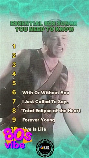 These 80s songs didn't just top the charts. They literally raised a generation 😤🎶🔥