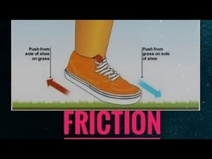 Friction introduction