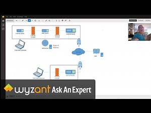 Basic Web Server Setup