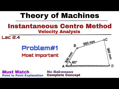2.4. Instantaneous Centre Method | Problem#1 | Complete Concept | Velocity Analysis | KOM | TOM