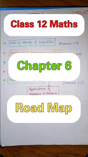 Chapter 6 Application of Derivatives Class 12 Maths Road Map | #shorts #maths ‪@allaboutmathematics‬