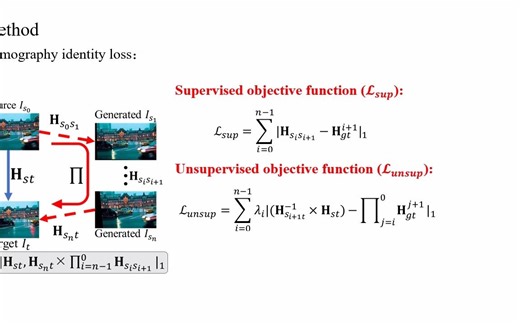 [AAAI2023] Semi-supervised Deep Large-baseline Homography Estimation
