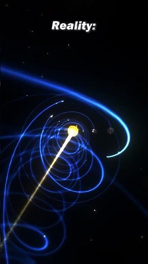 How the Solar System Moves | Heliocentric Model