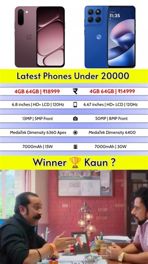 OnePlus N6x Vs Motorola G37 Power 🏆🤔