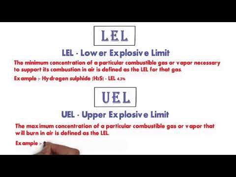 Difference between LEL & UEL in Hindi | What is Lower Explosive Limit | Upper Explosive Limit