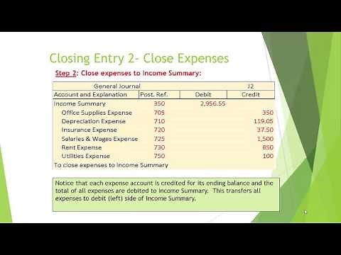 Video 12 - Closing Entries