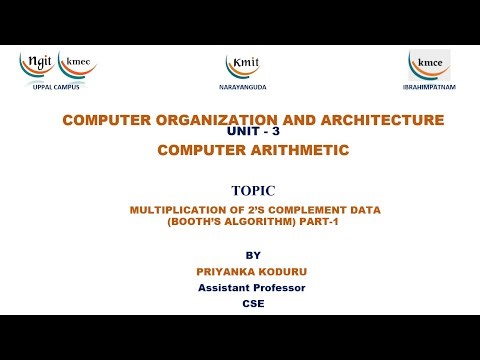 UNIT - 3_MULTIPLICATION OF 2’S COMPLEMENT DATA (BOOTH’S ALGORITHM) PART-1
