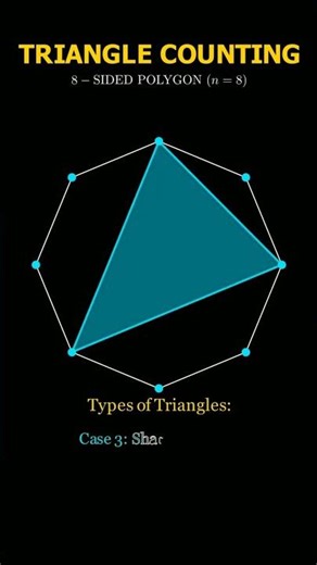 Counting triangles in a polygon doesn't have to be a nightmare!🤯 Watch how we break down an 8-sided