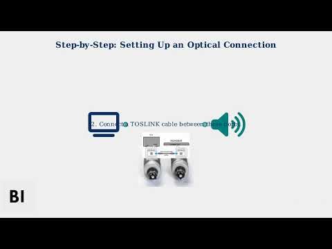 How to Connect Samsung HW-H450 Soundbar to TV - Optical/Bluetooth Setup & No Sound Fix