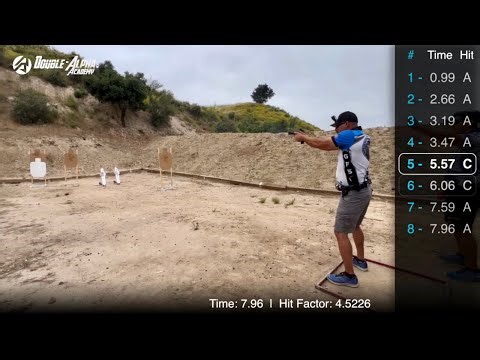 USPSA Classifier CM 18-07 “Someone is Always Willing to Pay”