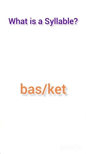 What is Syllable in English?#syllable #shortsfeed #syllables