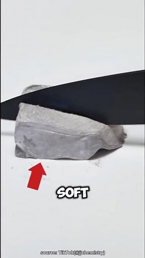 Sodium Metal — The Metal That Explodes When It Touches Water