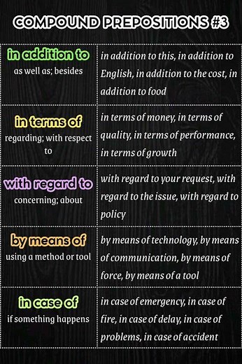 Upgrade your English with advanced compound prepositions