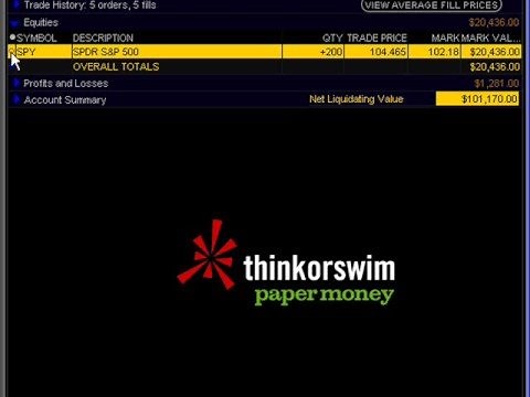 155. How to Close Stock Trades Using Stop and Limit Orders