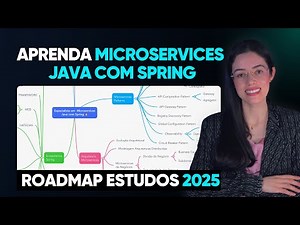 Java Microservices Roadmap with Spring | Course 2025 with +60 Patterns and best practices