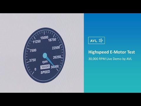 Highspeed E-Motor Test | 30,000 RPM Live Demo by AVL