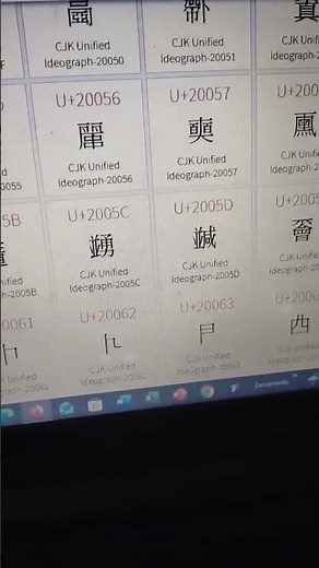 All Characters In CJK Unified Ideographs Extension B (Part 1)