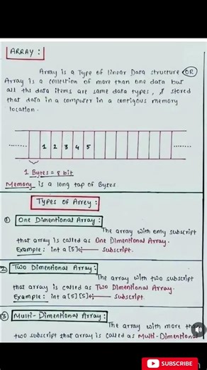 Array in Python #education #pythonanddjangofullstackwebdeveloper #python #programming