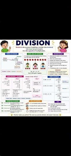 Division Explained | Dividend, Divisor, Quotient & Remainder | Easy Math #education #maths