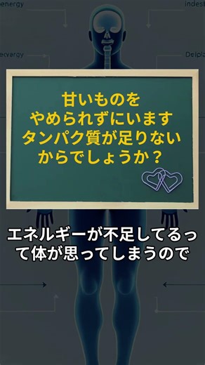 甘いものがやめられずお腹のガスも多い人はこれをやれ【栄養腸活コーチのQ&Aコーナー】