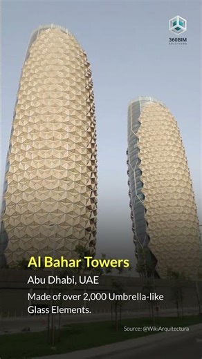 Kinetic Architecture Explained