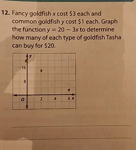 12. Fancy goldfish x \operatorname{cost} \ 3eachandcommongoldfi... | Filo