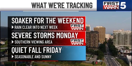 Seasonable fall Friday ahead of of a wet weekend