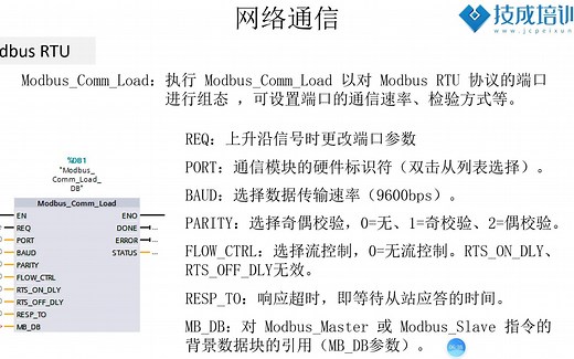 TIA博图1200/1500 Modbus_RTU 通信详解 案例两台1200通信