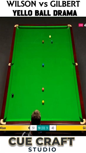 Every Shot Every Moment under pressure Wilson vs Gilbert