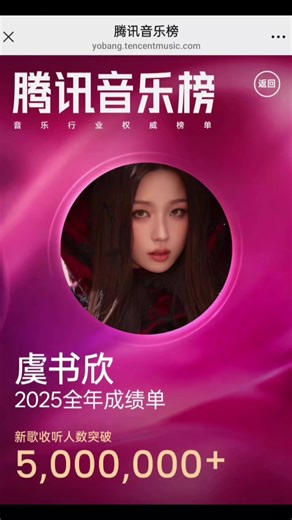 PENCAPAIAN 2025 YU SHUXIN SI BUNGA LINE 95TOP🌸 Album fisik Yu Shuxin kolektor Spicy Honey Hasil berhasil masuk 10 besar tahun ini (2025) ●Tencent Music Chart 2025 Annual Chart, khususnya Sepuluh Album Fisik Teratas tahun 2025, telah diumumkan● Selamat kepada album dan artis berikut : 1. Xiao Zhan 2. TNT 3. Tan Jianci 4. Jason Zhang 5. Joker Xue 6. Yu Shuxin 《Spicy Honey》 7. Bailu 8. Silence Wang 9. Ten Diligent One 10. Zhang Yixing 10 album fisik terbaik tahun ini 1. Xiao Zhan 2. TNT 3. Tan Jia