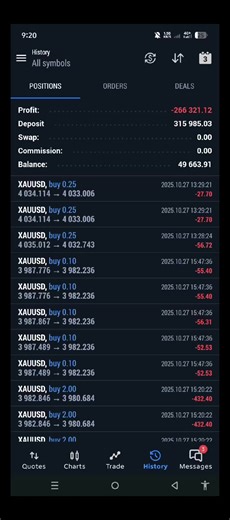 big recovery available #forextrading #forextrader #news #forex #foryou