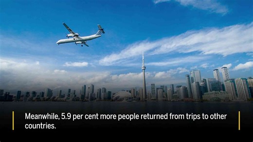 Travel between Canada-U.S. continues decline