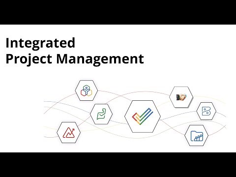 Make your Projects more successful by bringing every element together - Zoho One Minute