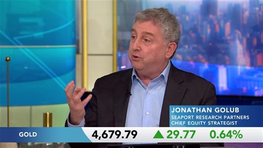 Markets are taking volatility in stride, Golub says