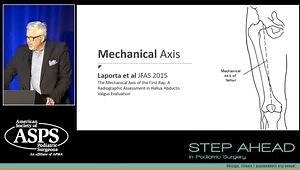 Hallux Abducto Valgus: Emerging Concepts