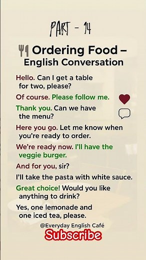 How to Order Food in English | Daily Restaurant Conversation #dailyenglishpractice #englishspeaking