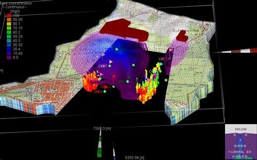 【feflow操作技巧原创中文合集】地下水有限元数值模拟过程中，如何给自己挖坑，又看我是怎么填上的