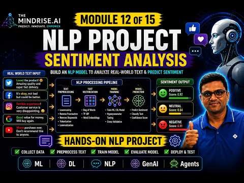 Module 12 of 15 | NLP PROJECT – SENTIMENT ANALYSIS
