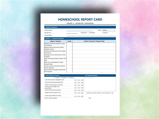 Grade 3 Elementary Homeschool Q1-Q4 - Report Card Template | Editable, Printable (PDF DOC) - Etsy