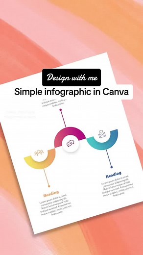 Design with me this simple infographic in Canva #designwithcanva #canvatipsandtricks #designerinyourpocket #contentforcreatives #canvaformarketing #canvatips #canvadesigntips #canvainfographics #onthisday