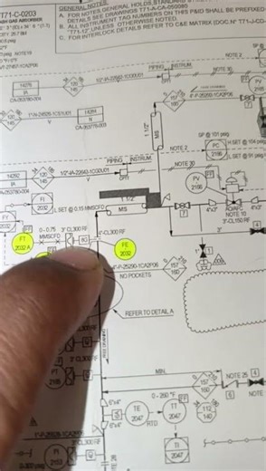 P&ID Explained Basic to Advance | What is P&ID, Why & Where We Use It | Instrumentation Tutorial