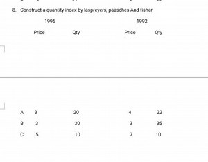 Construct a quantity index by Laspeyres, Paasche, and Fisher me... | Filo