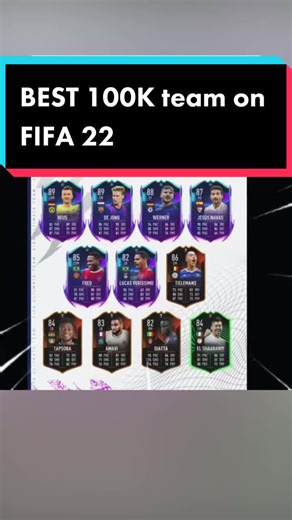 Best 100K Team on FIFA 22 - Ultimate FIFA Squad Builder