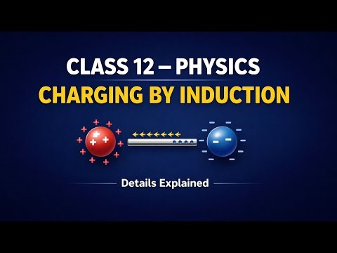 Class 12 Physics | Charging by Induction Explained in Detail | Step-by-Step Concept