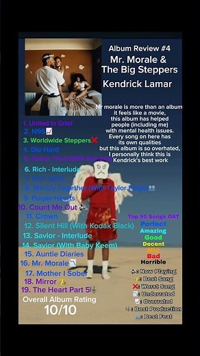 Mr. Morale And The Big Steppers #mrmoraleandthebigsteppers #kendricklamar #albumreview #music #rap