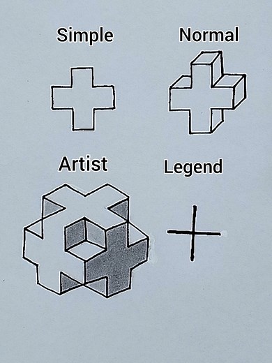 Easy Isosceles Triangle Drawing Tutorial